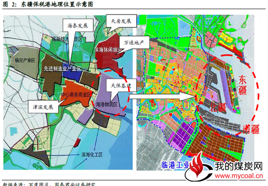 东疆保税港地理位置示意图