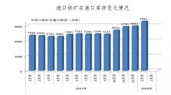 QQ图片20140212091426