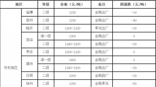 QQ图片20140221105158