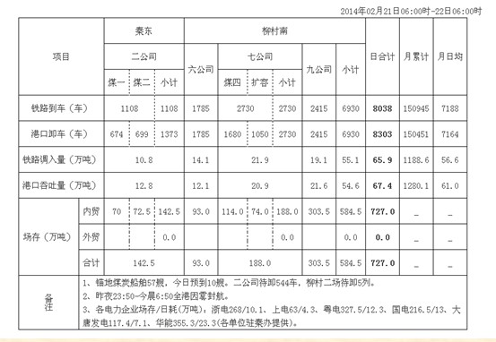 QQ图片20140225105801