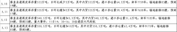 QQ图片20140514103405