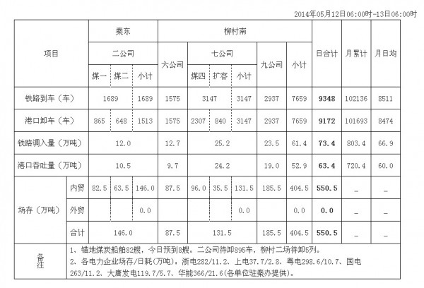 QQ图片20140514103359