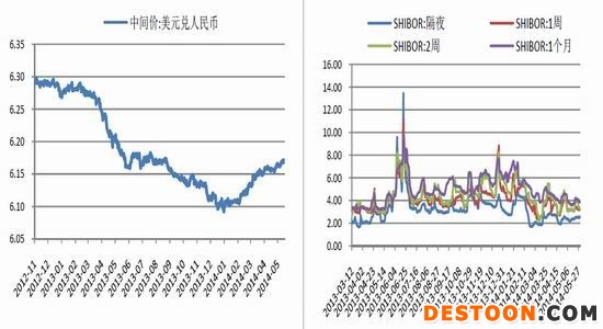 中原期货(月报)：煤企去库艰难动力煤仍下行