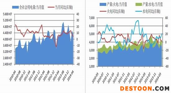 中原期货(月报)：煤企去库艰难动力煤仍下行