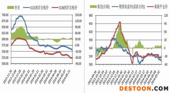 中原期货(月报)：煤企去库艰难动力煤仍下行