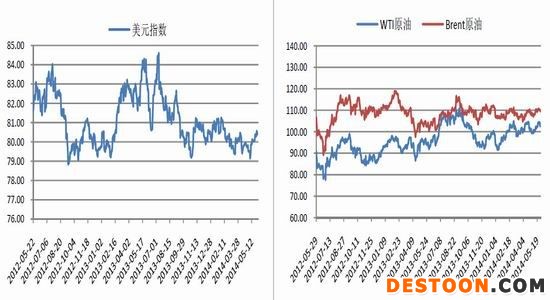 中原期货(月报)：煤企去库艰难动力煤仍下行