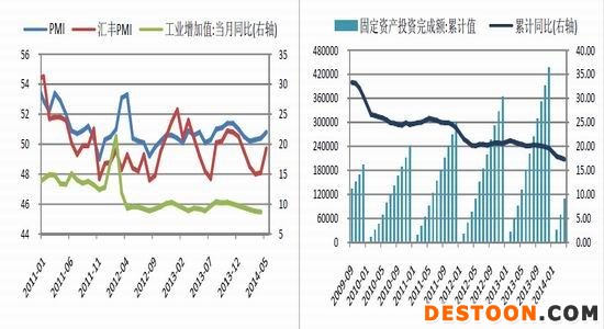 中原期货(月报)：煤企去库艰难动力煤仍下行