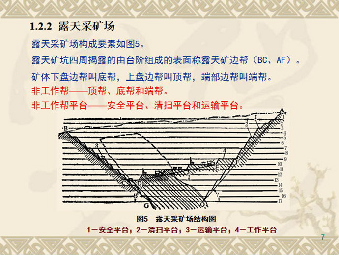 露天矿山开采工艺简介大全建议收藏