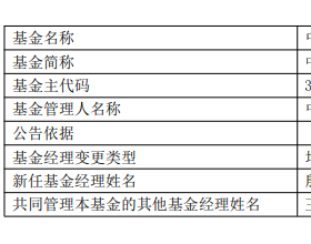 中海增强收益债券增聘