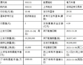 今日申购：粤万年青、