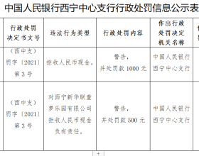 西宁新华联童梦乐园违