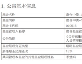 嘉合基金3只基金增聘