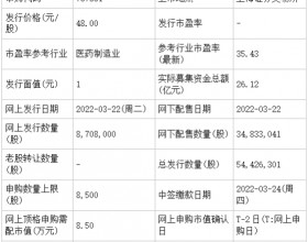 今日申购：荣昌生物