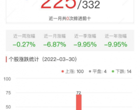 碳中和板块涨1.26% 中