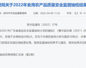 深圳通报58批次不合格