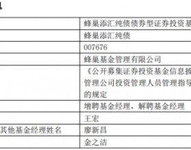 蜂巢添汇纯债增聘基金