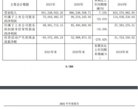 福鞍股份拟定增募资并