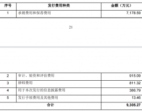 润丰股份2死事故收关