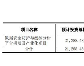 安博通拟定增募不超1.